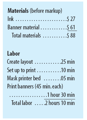 digitally-printed banners