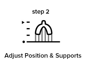 Step 2. Adjust Layouts and Supports