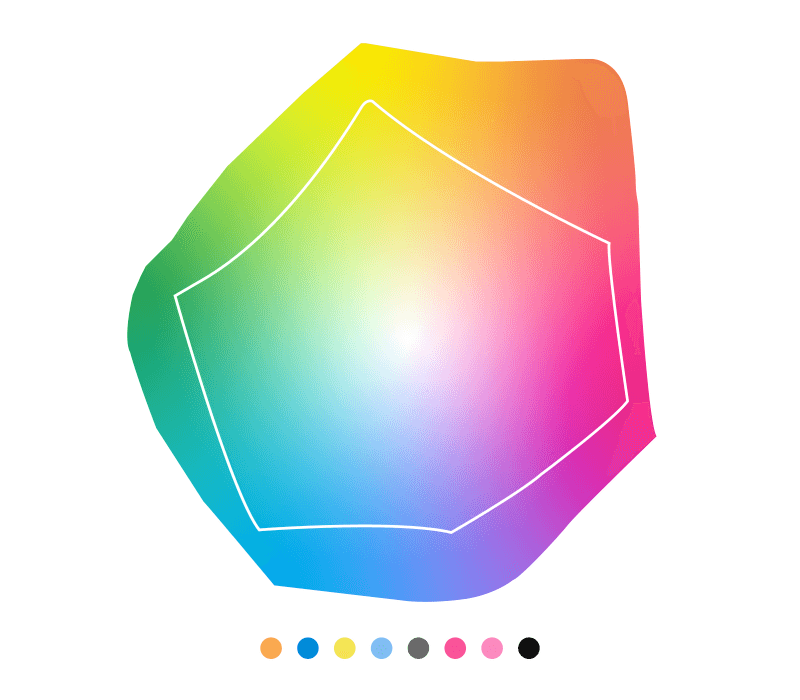 VG2 Rich Color Gamut